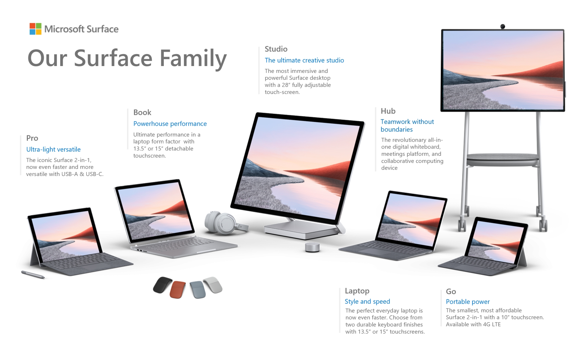 Microsoft Surface